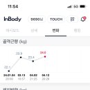 고핏 퍼스널트레이닝 이미지