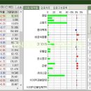 보령건설기계서비스 이미지