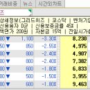 그리드코퍼레이션