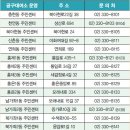 책임안전공구