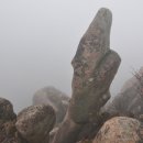 탑동약수터 이미지