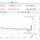 유한회사티엔에스 이미지