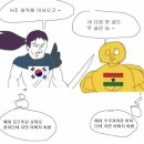 대한민국과 가나의 속마음 이미지