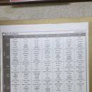 화성초록병원 | 한림대학교 동탄 성심병원 입원시 환자식 식사 입원실 솔직후기