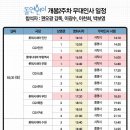 CGV소풍 7관 이미지