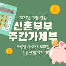 CU [예산역전점] | [3월 결산] 신혼부부 가계부 본격 시작💚