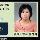 김정희약국 이미지