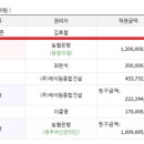 표선리-15 이미지