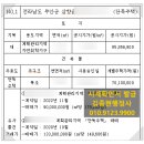 오케이행정사공인중개사사무소 이미지