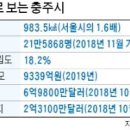 문강산업 이미지
