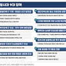 4대 특구로 지방시대 본격화…중앙권한 과감히 지방으로 이전 이미지