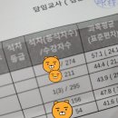 미토영어학원 이미지