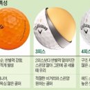 고잔골프연습장 네이버블로그