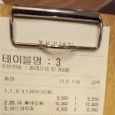 라라코스트정읍수성점 이미지