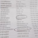 공항자동차검사정비 이미지