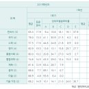 명덕여고 이미지