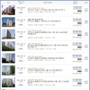 고은음악미술학원 이미지