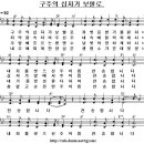 @ 250. 구주의 십자가 보혈로 (연, 반주, PPT. 220731) 이미지