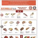 어가스시가이텐스시