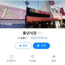 풍년이용원 | [대전 도마동] 도마시장 야간에 다녀온 솔직 방문 후기