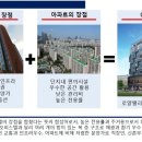 로얄아파트(버스정류장) 이미지