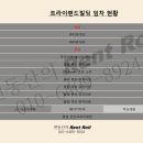 큐브부동산중개 이미지