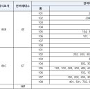 이목 이미지