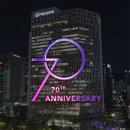 ㈜보국기업 | 한화그룹 창립 70주년 지속가능한 미래를 위한 사업보국