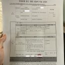 도로시여성의원 이미지