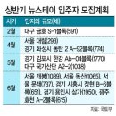 스테이형 이미지