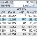 제일엔지니어링 이미지
