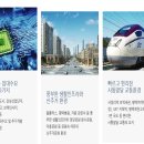 고덕시티오피스텔 이미지