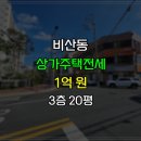 부동산 권리분석과 전세사기 예방법 이미지