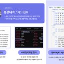 더베스트세무법인 - 화순군 대교로 56-1 | 더베스트세무법인