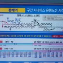 효가사거리 버스정류장 이미지