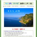 4인단독 ㅣ울릉도 가족여행 ㅣ 2020년 8월~9월 ㅣ울릉도 대아리조트 투숙 ㅣ 국내여행 이미지