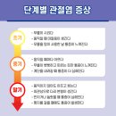 배곧한방병원 이미지