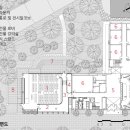 서울대학교 보건대학원 네이버블로그