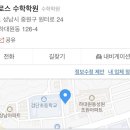 레벨업보습학원