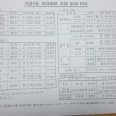 가양1동주민센터 이미지