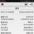 석교동주민센터 이미지