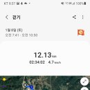 원전 보건진료소 이미지