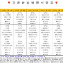 가온한방병원 이미지