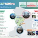 천안역동 이미지