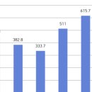 누리의료기기 이미지