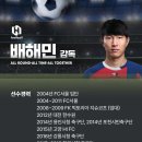 H풋볼클럽