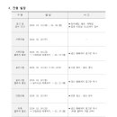 구로구시설관리공단 이미지