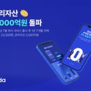 주식투자와 자산관리 이미지