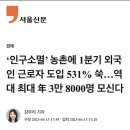 동방인력사무소