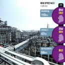 여천NCC(주)여천제1공장